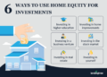 Can You Use Home Equity to Invest? | LendingTree