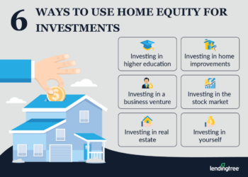 Can You Use Home Equity to Invest? | LendingTree