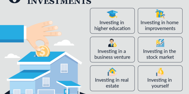 Can You Use Home Equity to Invest? | LendingTree
