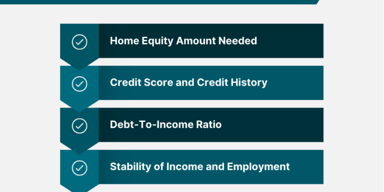 How to Qualify for High-Value Home Loans