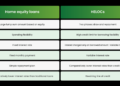 Unlocking your home’s worth: HELOC vs home equity loan